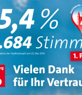 SPD Magdeburg gewinnt Stadtratswahl!