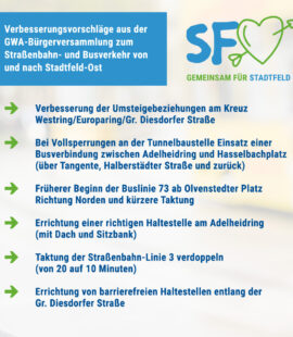 Vorschläge der GWA Stadfeld-Ost